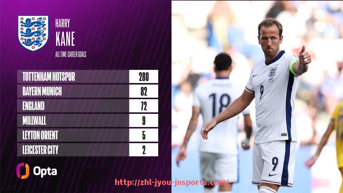 jiuyou九游娱乐-火箭队球员泰德·布朗简介与数据表现